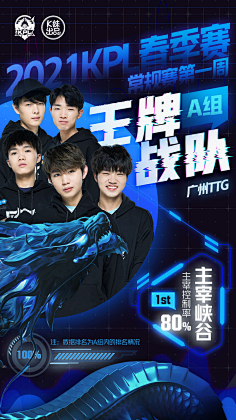 德天空介绍温哥华白浪：阿方索母队＆主场为世界杯举办场馆