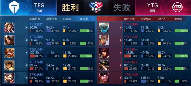 肯尼亚公开赛克鲁斯维克夺取领先 金子豪李昊桐T10