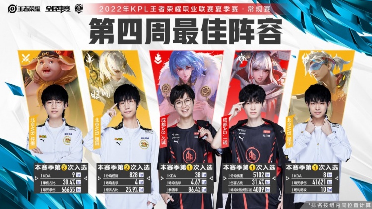 切爾西與哈蘭德談判 同其父數次對話.