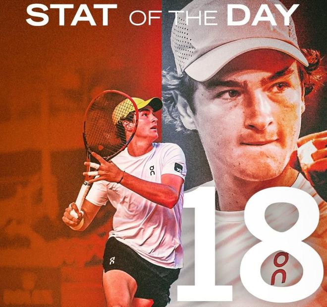 孙铭徽顶替郭艾伦进入CBA全明星赛南区首发名单