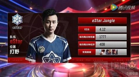 率提升 率提升